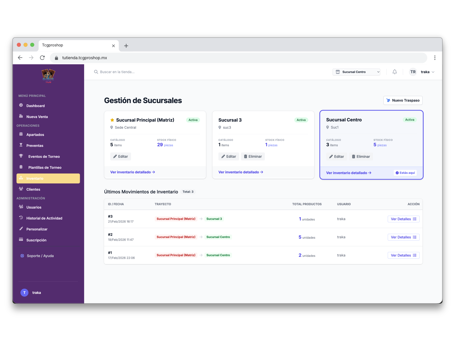 Dashboard Sucursales